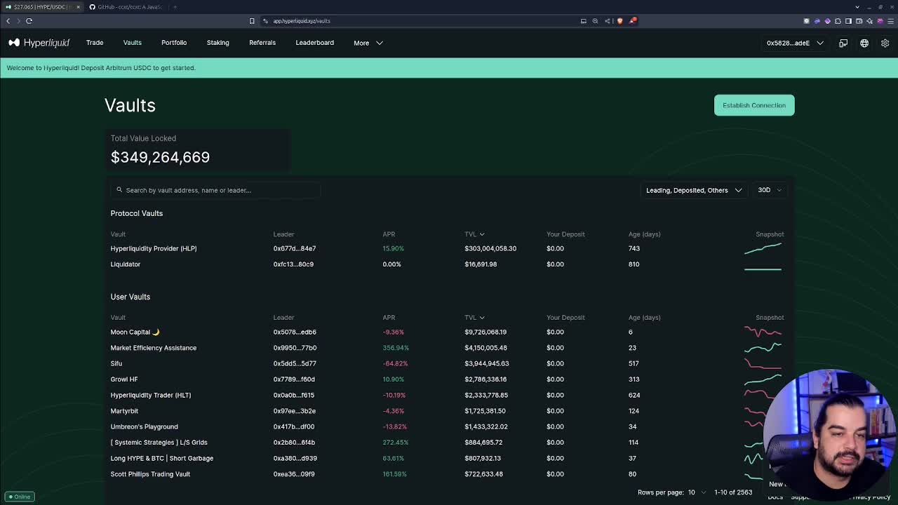 Criando bots de trading